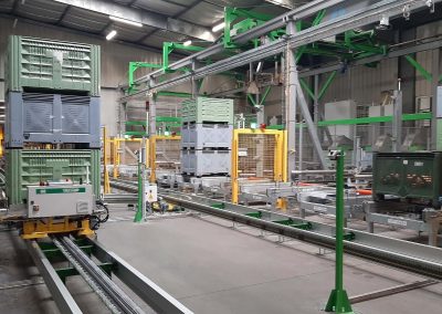 Stanor: Fully Automated Warehousing System