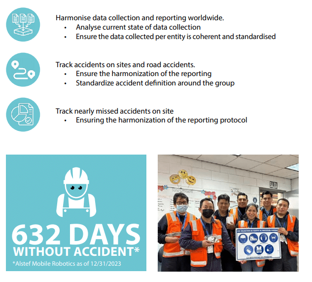 Health and Safety commitments infographic
