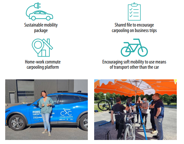 sustainability points